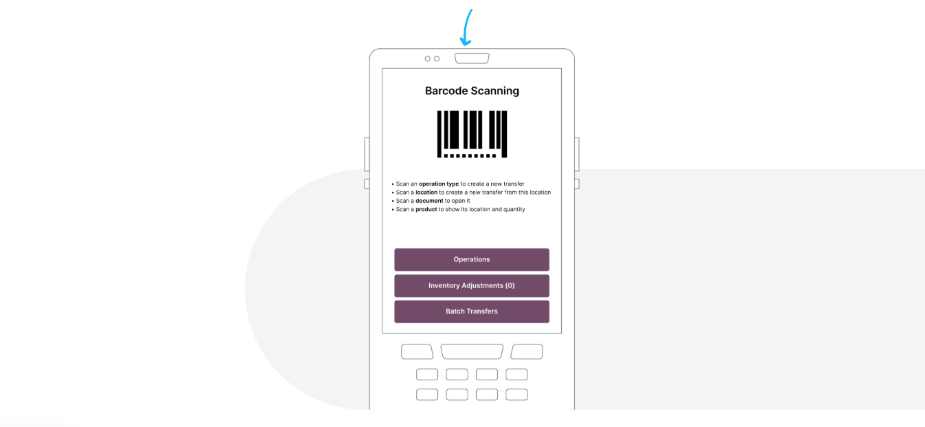 Barcode Scan