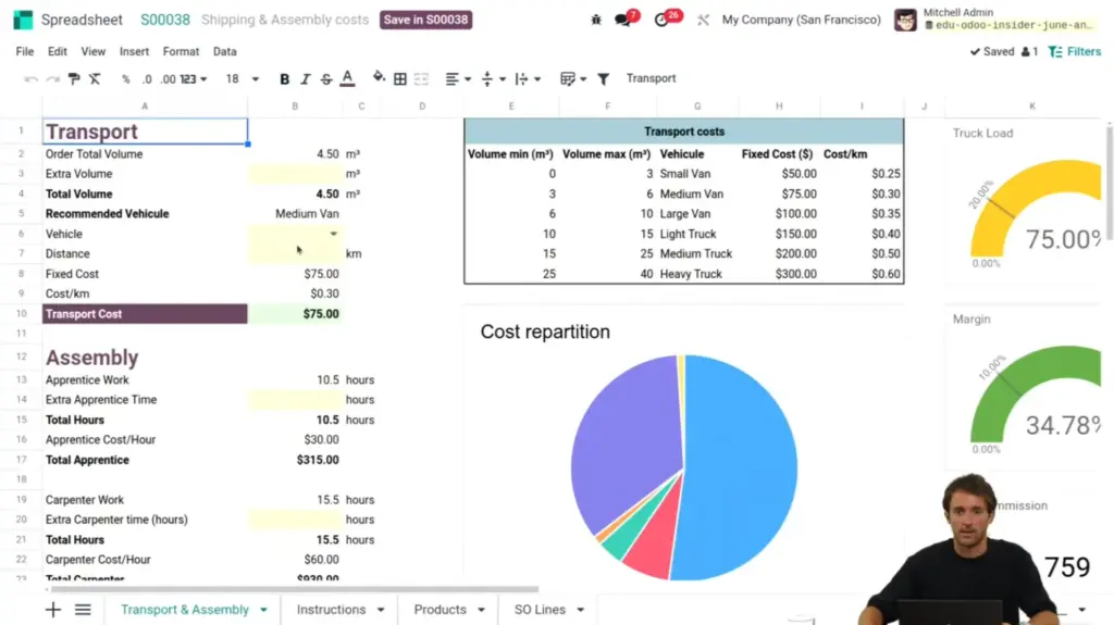 Odoo Shipping and Assemby costs