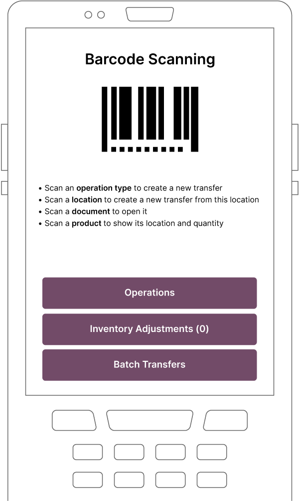 Odoo Barcode Scanner Illustration