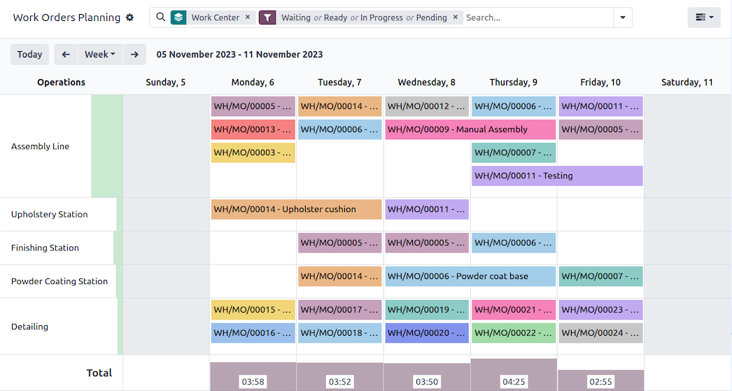 Planning view in Odoo